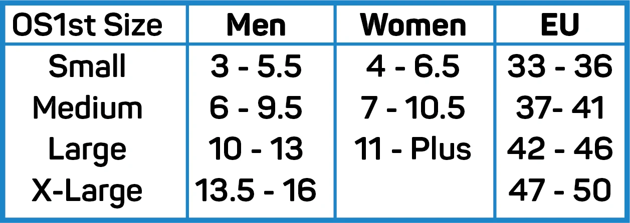 FS4 Plantar Fasciitis Compression Socks (Blue) - Image 2